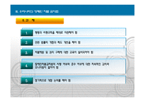 [사회복지] 외국과 우리나라의 장애인 차별 금지법 비교-19