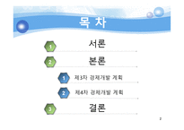 [한국정부론] 제 3, 4차 경제개발 5개년 계획-2
