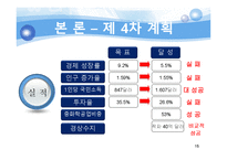 [한국정부론] 제 3, 4차 경제개발 5개년 계획-15
