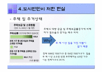 도시빈민 레포트-19