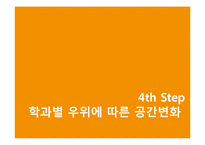 대학공간의 분할구조와 정치경제학의 관련성-10