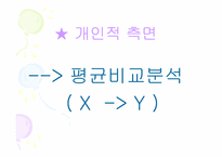 장애인 통합교육 인식조사-14