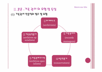 전문직으로서의 기록관리직-15