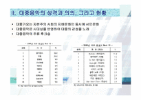 [매스컴] 후크송 Hook-Song의 유행 원인 분석-6
