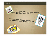 뉴미디어산업의 발전 방향-3