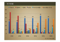 뉴미디어산업의 발전 방향-4