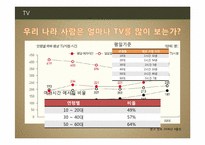 뉴미디어산업의 발전 방향-7