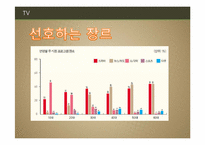 뉴미디어산업의 발전 방향-8