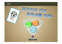 뉴미디어산업의 발전 방향-9