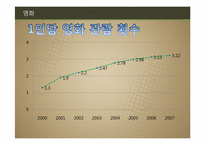 뉴미디어산업의 발전 방향-10