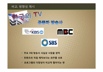 뉴미디어산업의 발전 방향-13