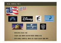 뉴미디어산업의 발전 방향-15