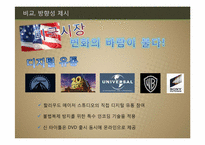 뉴미디어산업의 발전 방향-19