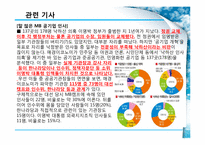 [행정학] 코드인사-12
