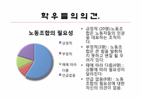 우리가 바라본 노동권과 노동조합-3