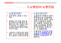우리가 바라본 노동권과 노동조합-5