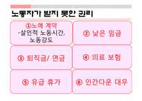 우리가 바라본 노동권과 노동조합-6