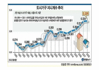우리가 바라본 노동권과 노동조합-9