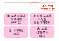 우리가 바라본 노동권과 노동조합-15