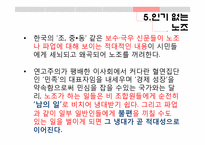 우리가 바라본 노동권과 노동조합-19