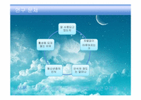청소년증 사용 실태와 문제점 해결 연구-4