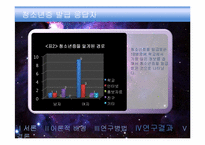 청소년증 사용 실태와 문제점 해결 연구-12