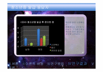 청소년증 사용 실태와 문제점 해결 연구-13