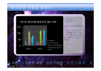 청소년증 사용 실태와 문제점 해결 연구-14