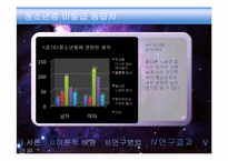 청소년증 사용 실태와 문제점 해결 연구-15