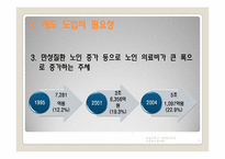 [사회복지정책론] 장기요양보험제도-7
