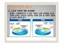 [사회복지정책론] 장기요양보험제도-8