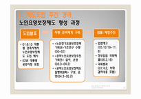 [사회복지정책론] 장기요양보험제도-12