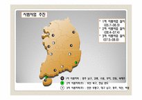 [사회복지정책론] 장기요양보험제도-13