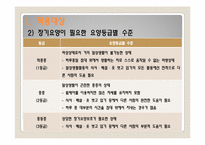 [사회복지정책론] 장기요양보험제도-16