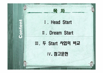 [기회평등 보장정책] Head Start & Dream Start(헤드스타트, 드림스타트)-2