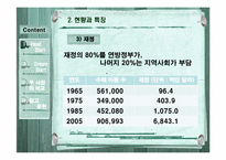 [기회평등 보장정책] Head Start & Dream Start(헤드스타트, 드림스타트)-13