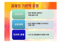 과제중심모델 모델의 특성, 개입과정, 개입(적용) 사례소개, 토론내용-14