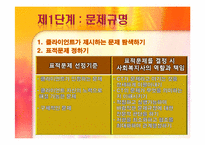과제중심모델 모델의 특성, 개입과정, 개입(적용) 사례소개, 토론내용-20