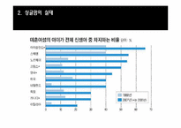 미국의 미혼모 레포트-8