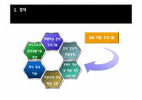 미국의 미혼모 레포트-14
