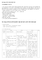 [간호학] 영양 장애 환자 간호 사례-2