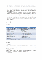 [노사론]국민은행의 고용실태와 노사관계-2