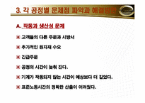 [생산관리]도너의 생산운영 관리 전략-15