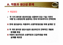 [생산관리]도너의 생산운영 관리 전략-16