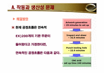 [생산관리]도너의 생산운영 관리 전략-18