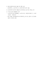 노인일자리 창출 활성화 방안 및 노인일자리 유형-12