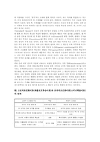 고전적조건화이론(파블로프)원리,내용, 도구적조건화이론(손다이크)원리,내용, 조작적조건화이론(스키너)원리, 조작적조건화이론(스키너)내용 분석-9