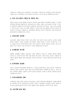 교육개혁 역사, 교육개혁 의의, 교육개혁 기본방향, 교육개혁 실제, 교육개혁 사례, 교육개혁 문제점, 교육개혁 제고 과제, 교육개혁 관련 제언-11