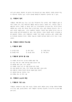 기행문 정의,종류, 기행문 주요내용,요소, 기행문 짜임, 기행문 학습내용과 기행문지도, 기행문지도 사례, 기행문지도 단계, 기행문지도 자료 분석-4