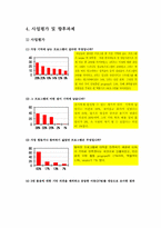 비행청소년 가정방문서비스 및 인간관계 수련활동서비스00-6
